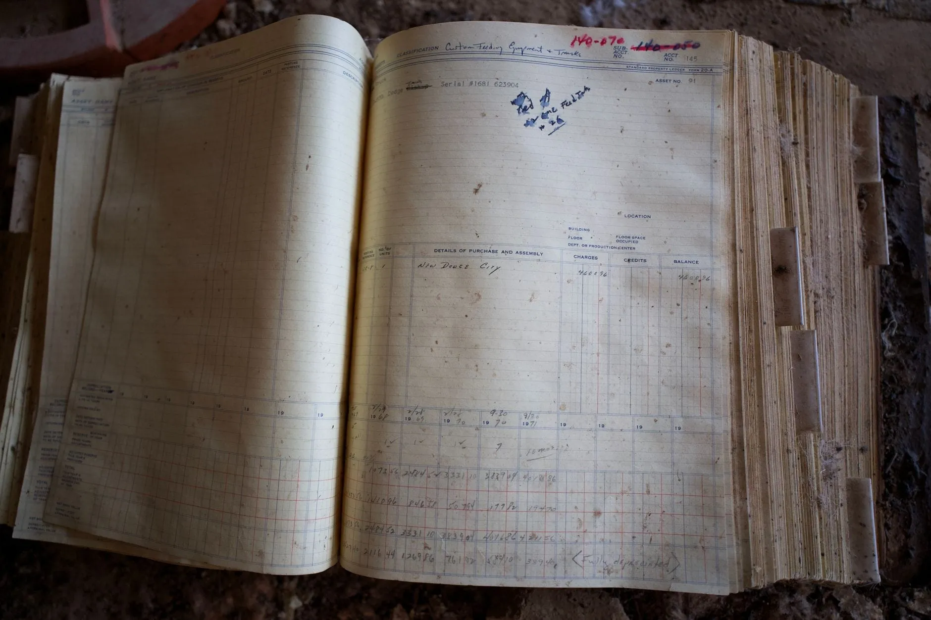 An old asset ledger lying open, its ruled columns filled with handwritten entries and several corrections struck through in red ink.
