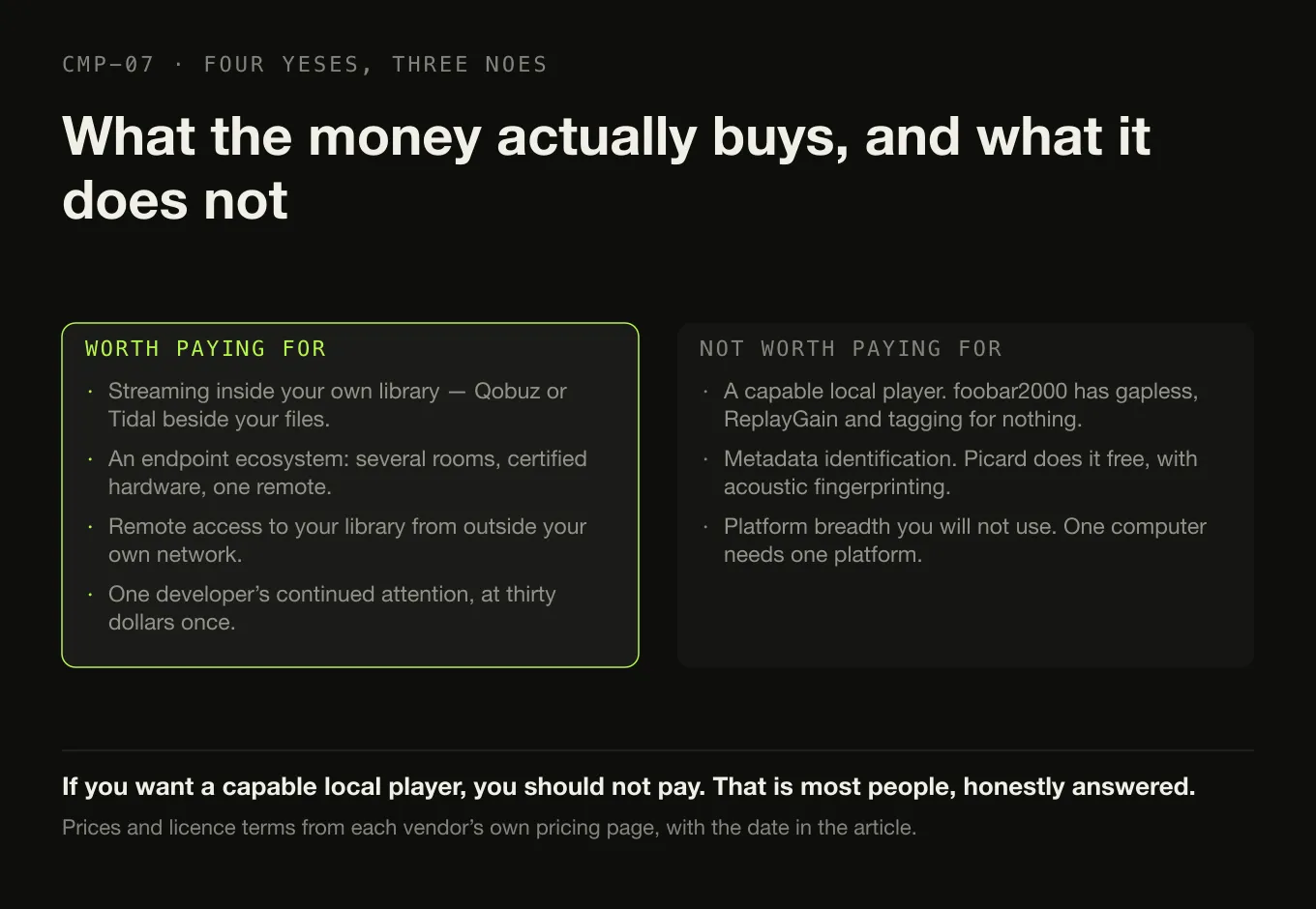 Two panels: four things a payment genuinely buys, and three things that are already free.