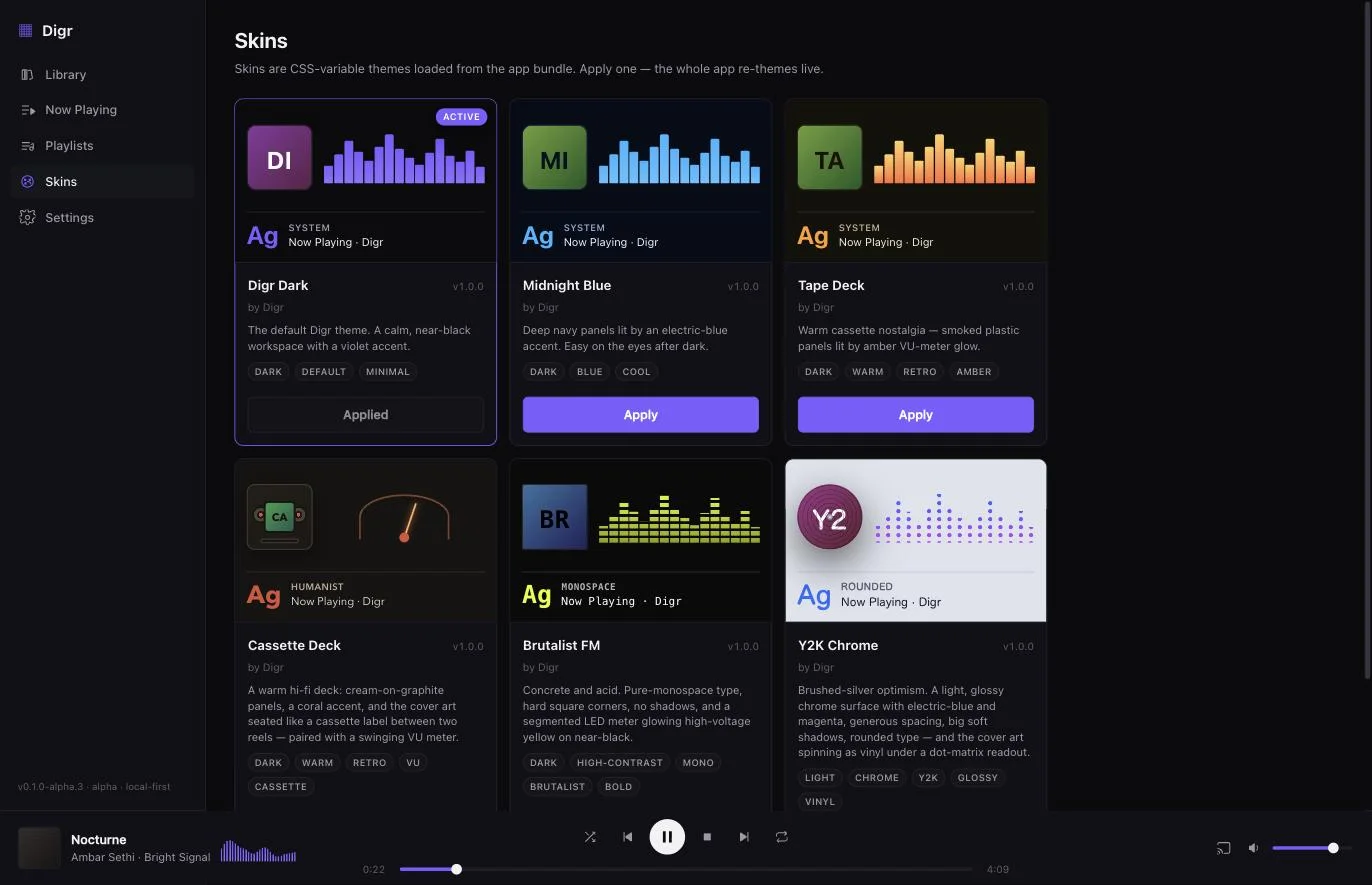 Digr's Skins view: six cards for the bundled skins — Digr Dark, Midnight Blue, Tape Deck, Cassette Deck, Brutalist FM and Y2K Chrome — each previewing that skin's cover-art framing, visualiser style and typeface, with Digr Dark marked active.
